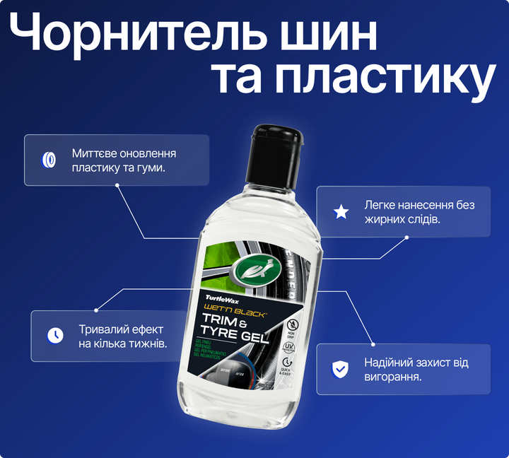 Засіб від запотівання скла Helpix Anti-Fog 200мл