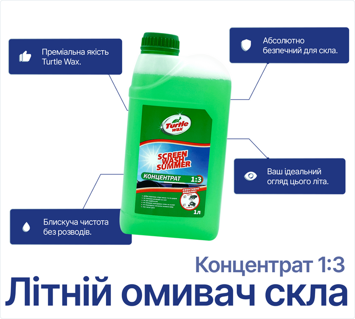 Антифриз G12 Helpix рожевий 1л, 1л
